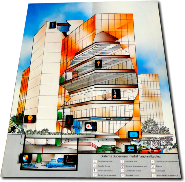 Trabalho para Itautec e Itauplan, imagem 1